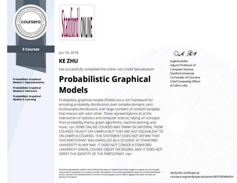 Specialization Certificate Probabilistic Graphical Models