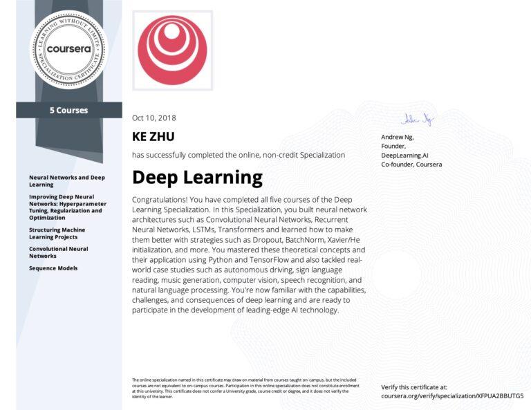 Specialization Certificate Deep Learning