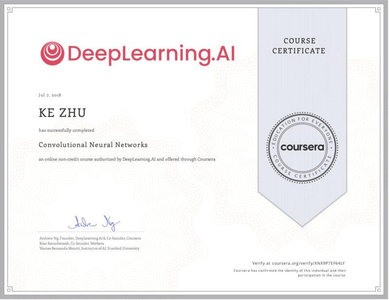 Certificate Convolutional Neural Networks