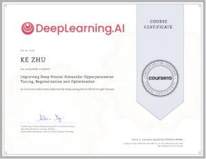 Certificate Improving Deep Neural Network