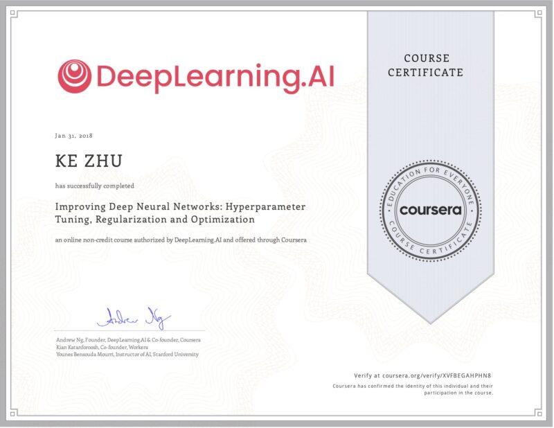 Certificate Improving Deep Neural Network