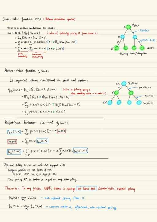 State-value function, action-value function.