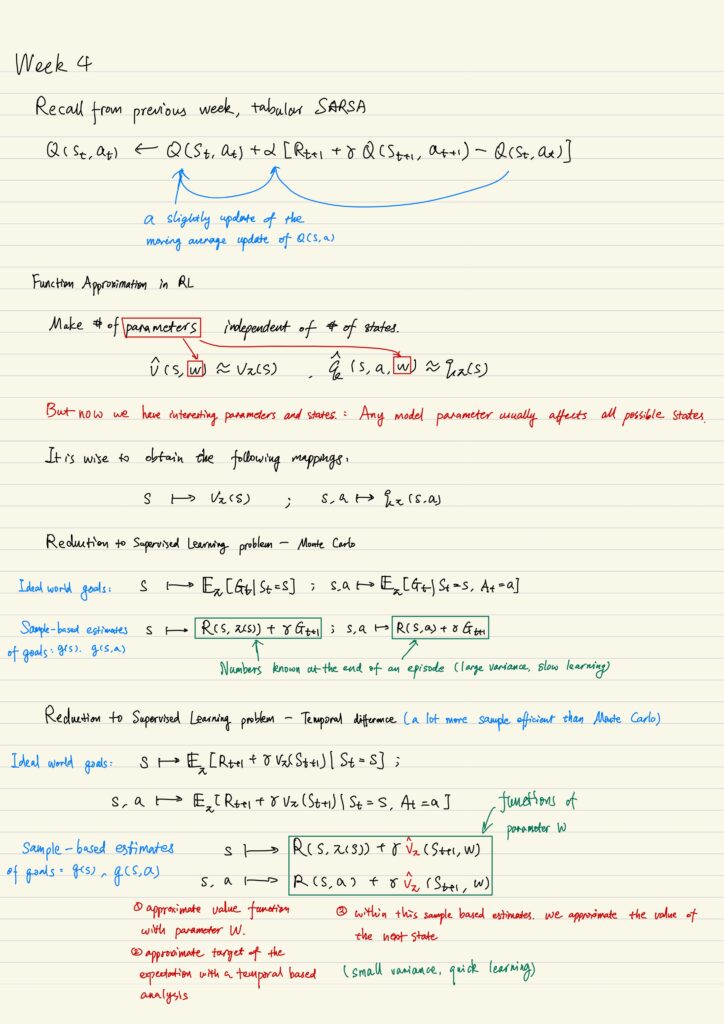 Function approximation in Reinforcement Learning