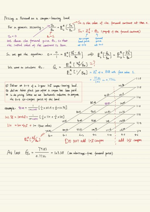 Pricing a forward on coupon-bearing bond