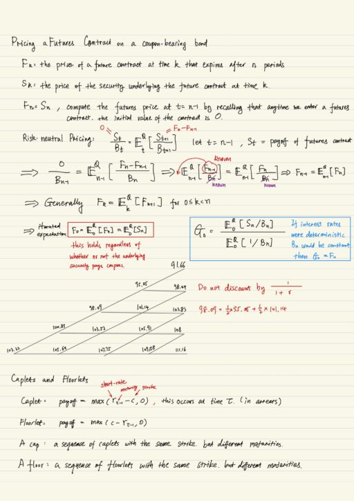 Pricing a futures contract on a coupon-bearing bond, Caplets and floorlets