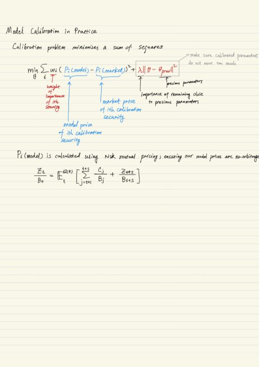 Model calibration in practice