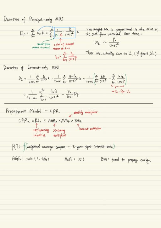 Duration of principal-only MBS, duration of interest-only MBS, Prepayment model CPR