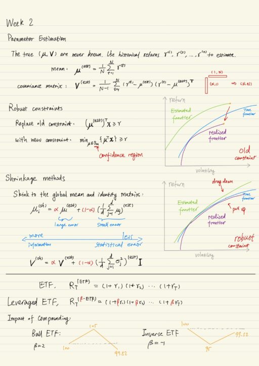 Parameter estimation, robust constraints, shrinkage methods