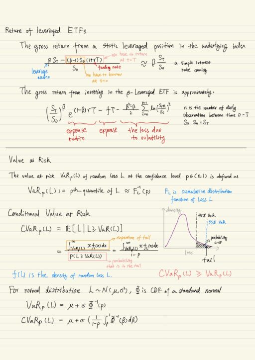 Return of leveraged ETFs, Value at Risk, Conditional value at risk