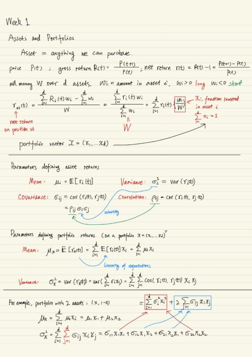 Assets and Portfolios