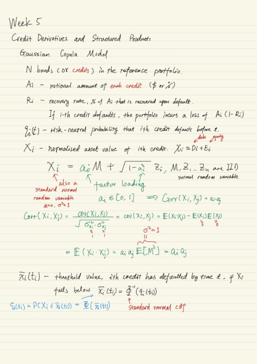 Gaussian Coupla Model