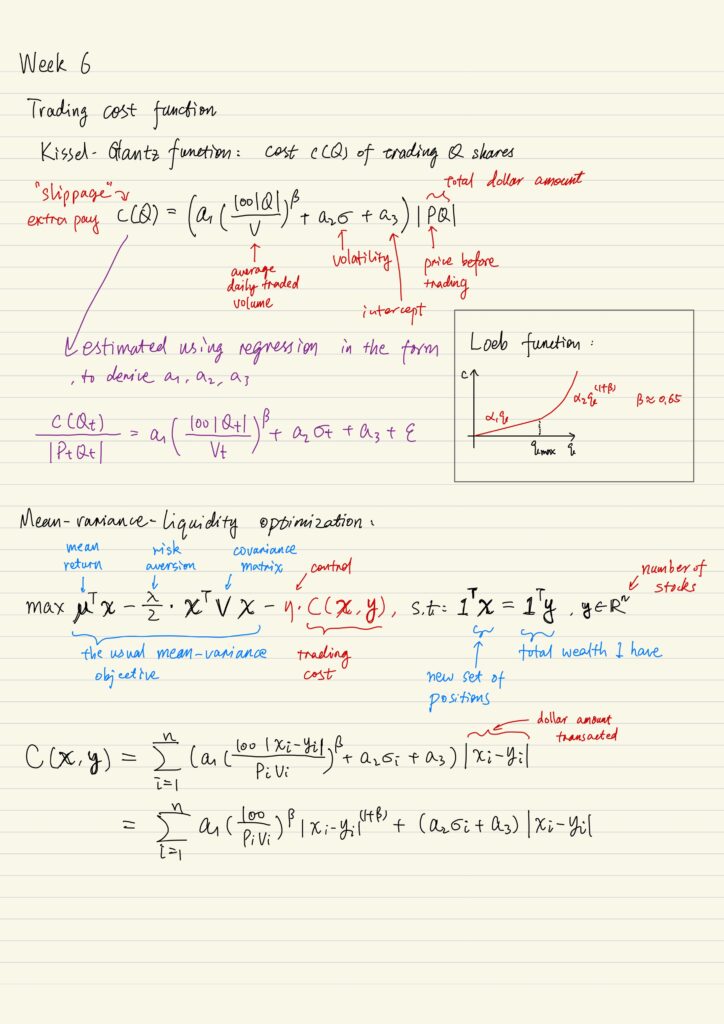 Trading cost functions, mean-variance-liquidity optimization