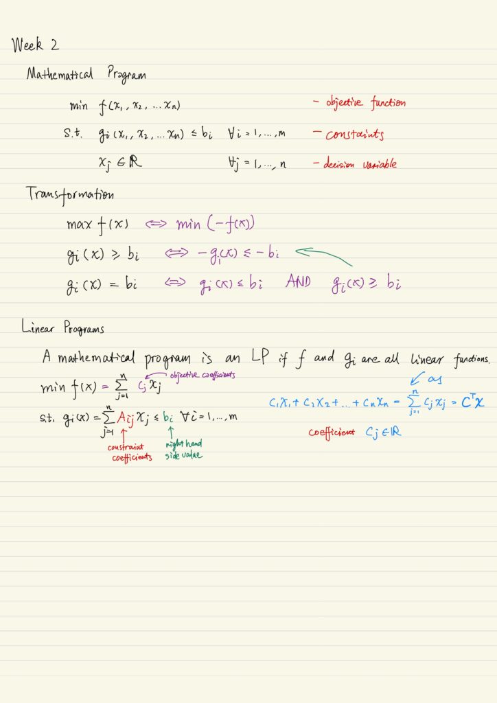 Operations Research: Linear Programming