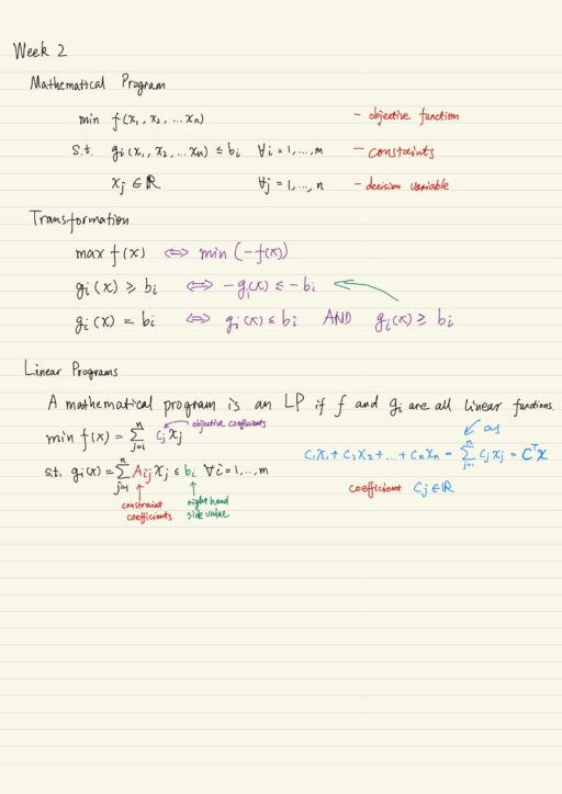 Operations Research: Linear Programming