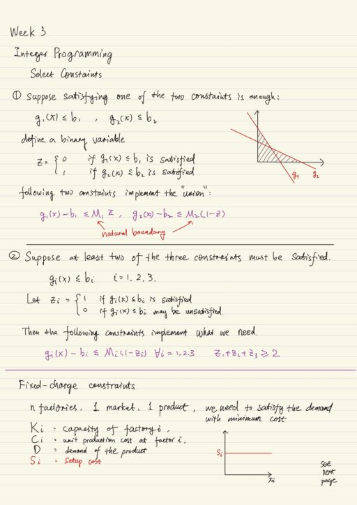 Integer programming, fixed-charge constraints