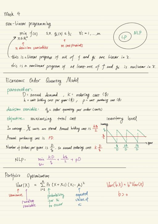 Non-linear programming, economic order quantity model, portfolio optimization