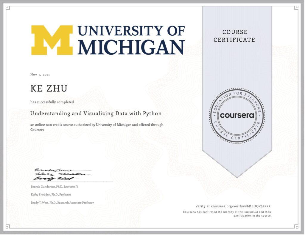 Certificate Understanding and Visualizing Data with Python