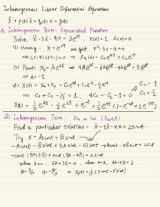 Inhomogeneous linear differential equations. Exponential functions. Sine or Cosine (Part A).