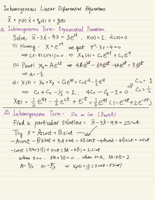 Inhomogeneous linear differential equations. Exponential functions. Sine or Cosine (Part A).