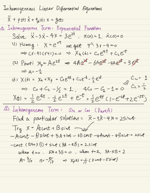 Inhomogeneous Linear Differential Equations Kzhuai 🚀 3017