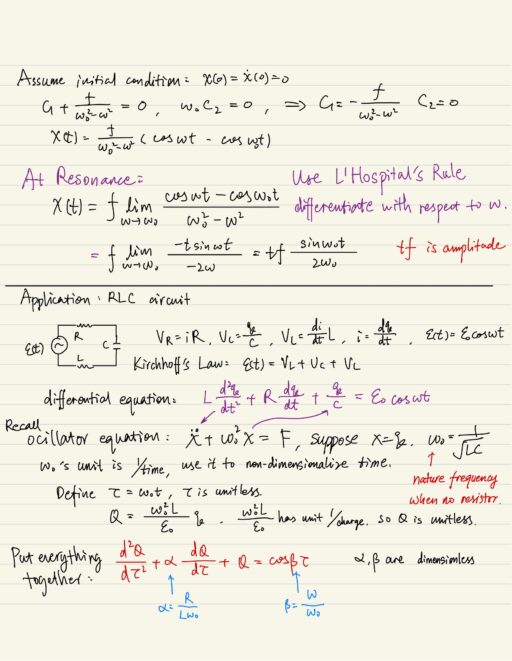 Resonance. RLC circuit.