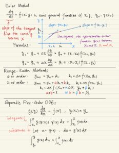 Euler method. Runge-Kuta methods. Separable first-order ODEs.
