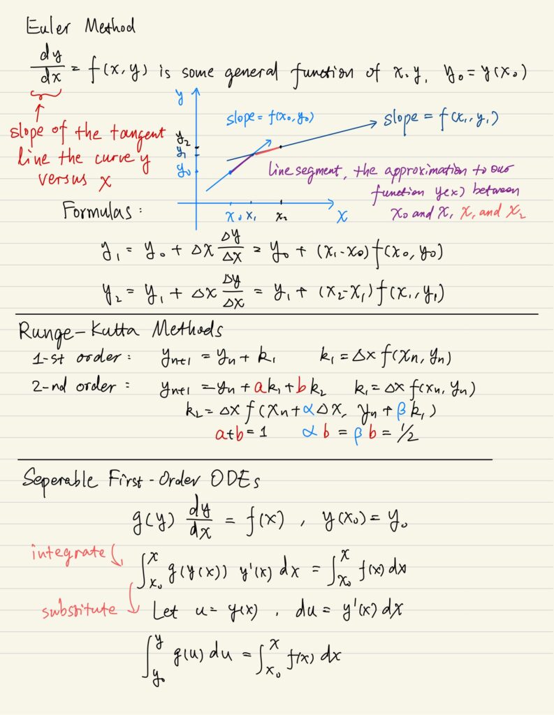 Euler method. Runge-Kuta methods. Separable first-order ODEs.