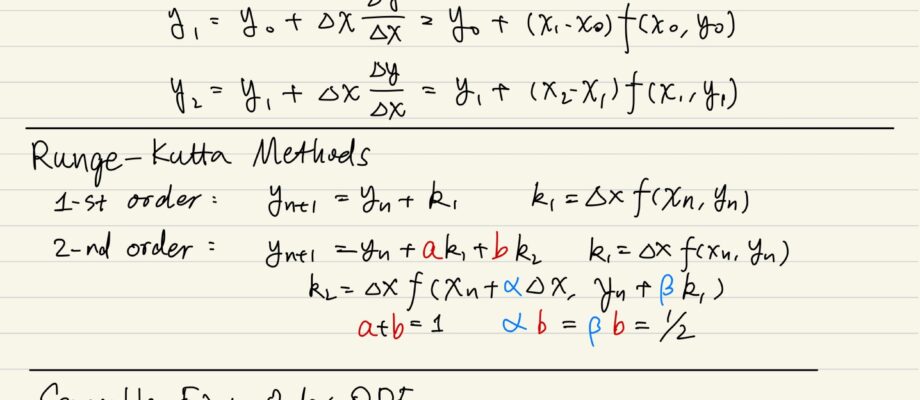 Euler method. Runge-Kuta methods. Separable first-order ODEs.