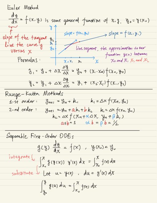 Euler method. Runge-Kuta methods. Separable first-order ODEs.