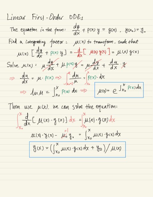 Linear first-order ODEs.