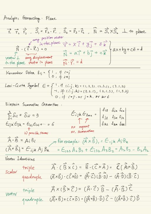 Analytic geometry: plane. Kronecker delta. Levi-Civita symbol. Einstein summation convention. Vector identities.