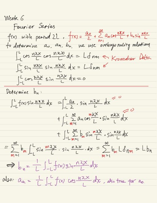 Fourier series