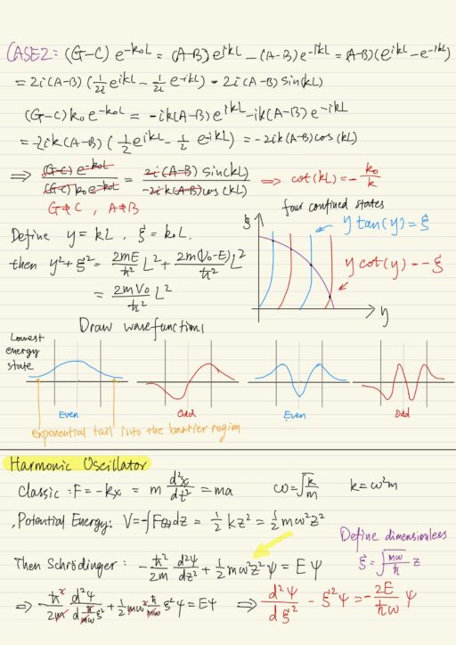 Harmonic Oscillator