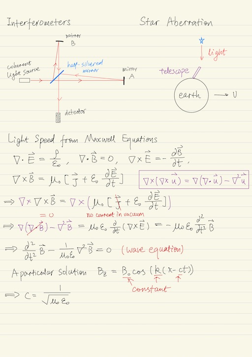 Interferometers, Star aberration, Light speed from Maxwell equations