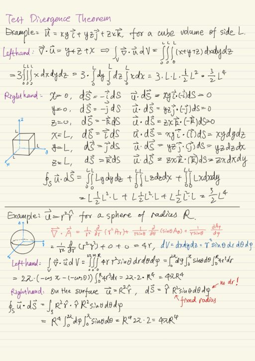 Test divergence theorem, Cartesian coordinates, Spherical coordinations