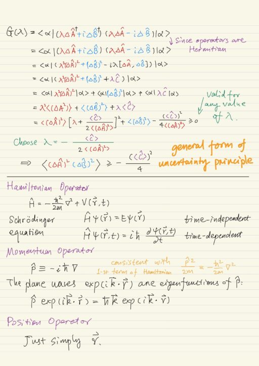 Hamiltonian operator, Momentum operator, Position operator