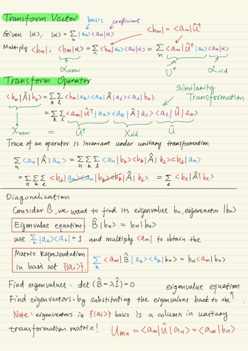 Transform vectors, Transform operators, Diagonalization