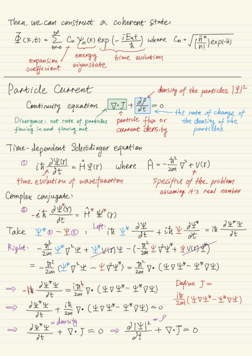 Particle Current