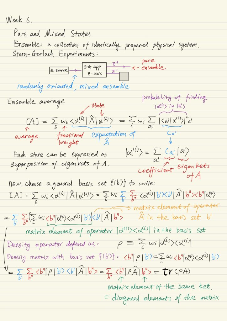 Pure and Mixed States, Ensemble Average