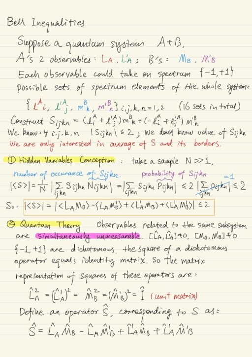 Bell inequalities, hidden variables conception, Quantum theory
