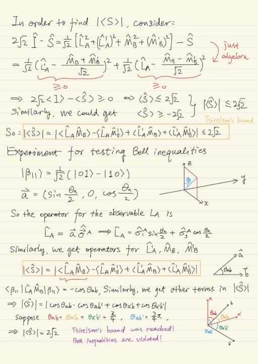 Experiment for testing Bell inequalities