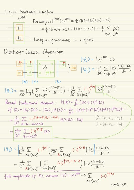 2-qubit Hadamard transform, Deutsch-Jozsa algorithm