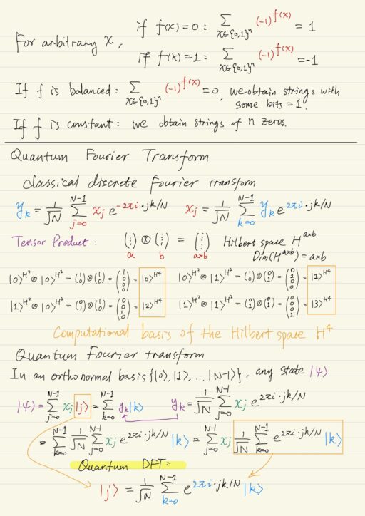 quantum Fourier transform