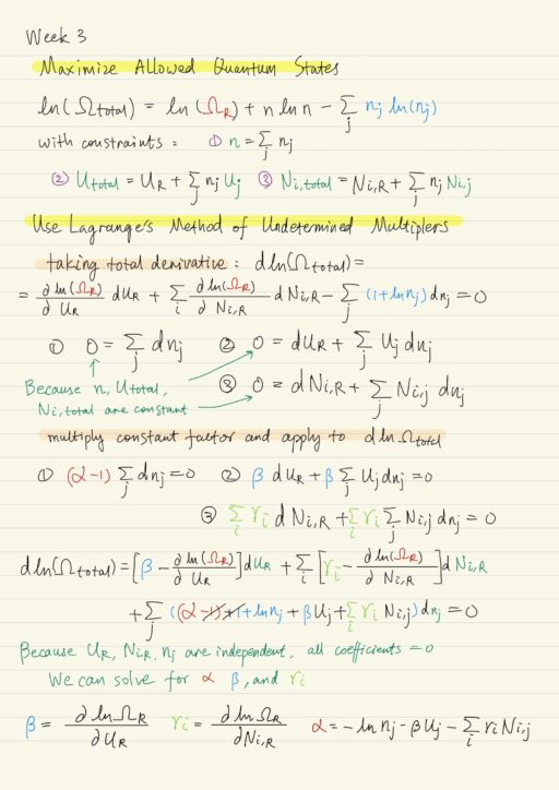 Maximize allowed quantum states, Use Lagrange's Method of Undetermined Multiplers