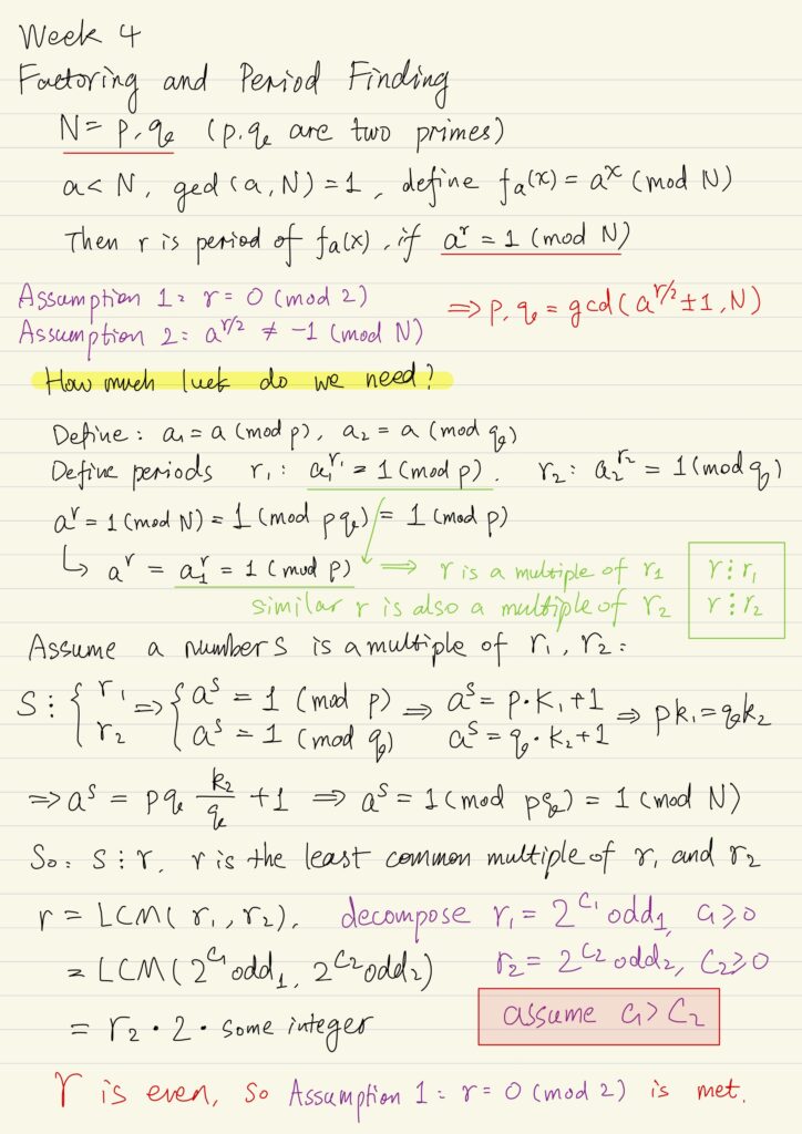 Factoring and Period Finding