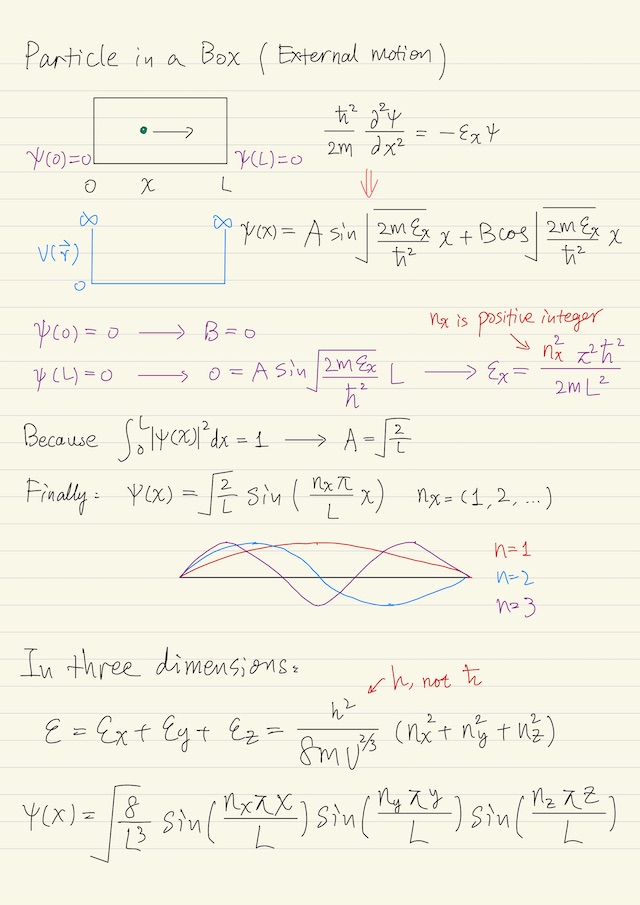 Particle in a box, external motion