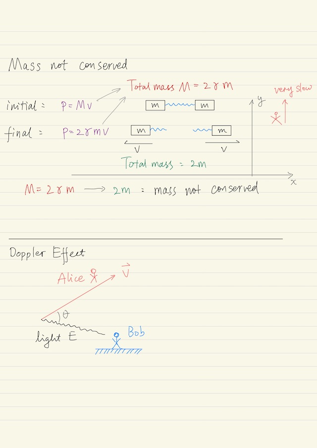 Mass is not conserved, Doppler Effect