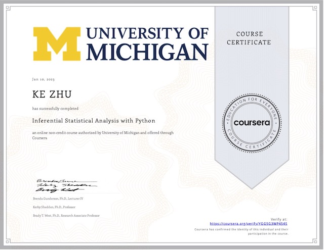 Certificate Inferential Statistical Analysis with Python