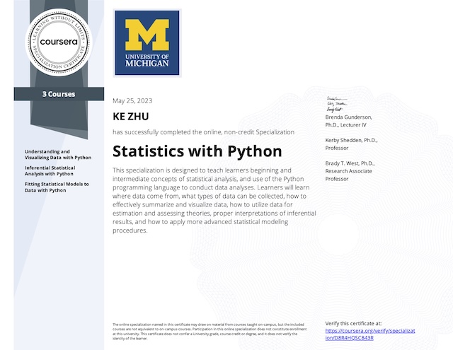Spec Certificate Statistics with Python